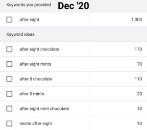 Google Keyword Research