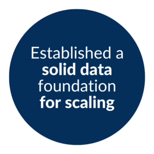 Scaling