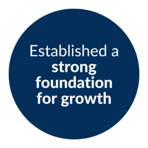 Growth