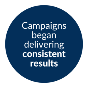 Campaigns